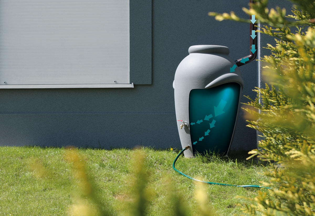 Резервуар для дощової води Aquacan