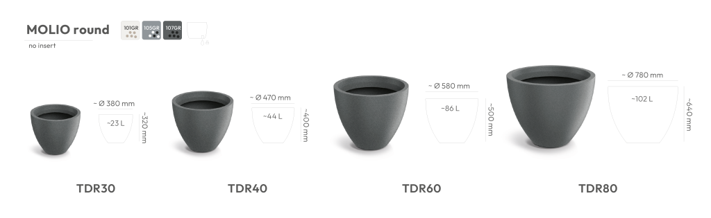 Кашпо Molio round