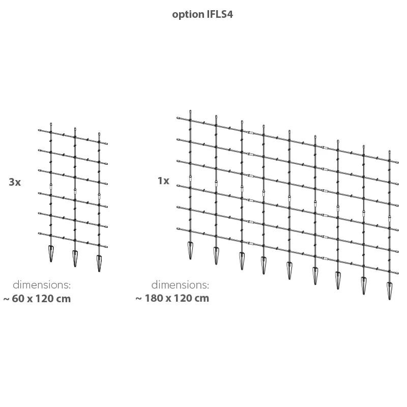 Підтримка Floo Supports IFLS4