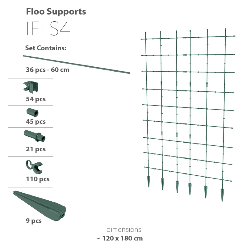 Підтримка Floo Supports IFLS4