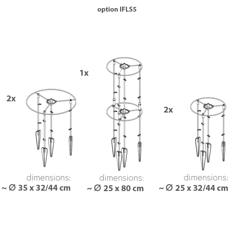 Підтримка Floo Supports IFLS5