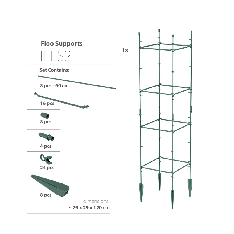 Підтримка Floo Supports IFLS2