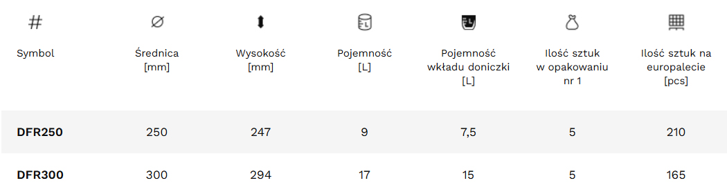 Кашпо FURU round