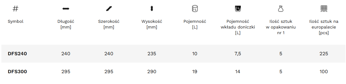 Кашпо FURU square low