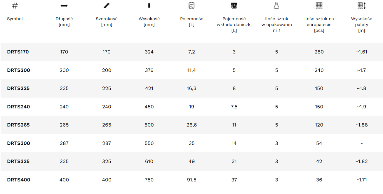 Кашпо RATO Square